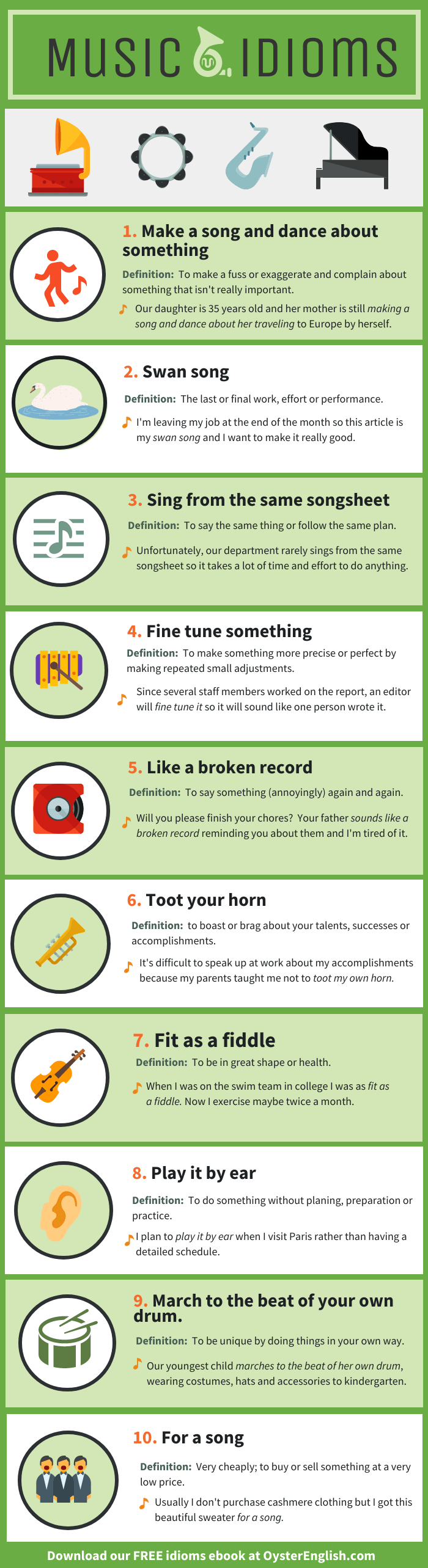 An infographic with 10 music idioms listed on this webpage with their meanings and sentence examples.