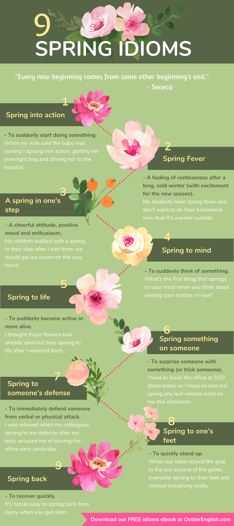 A flower-decorated infographic with definitions and sentence examples of the 9 spring-related idioms listed on this page.