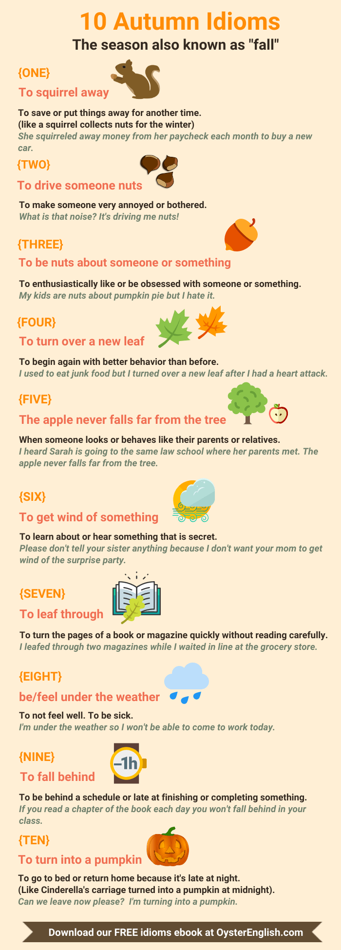 Autumn idioms infographic: squirrel away,be nuts about,drive someone nuts,turn over new leaf,apple never falls far from tree,get wind of, leaf through,under the weather, fall behind, turn into pumpkin