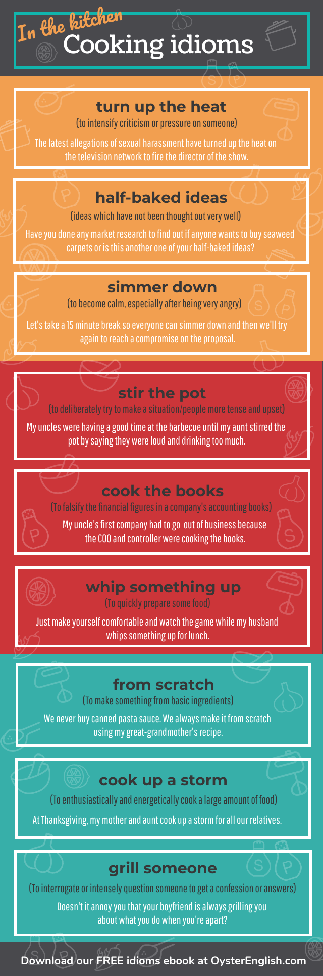 Infographic with 9 cooking idioms, including definitions and sentence examples, of the idioms featured on this web page.