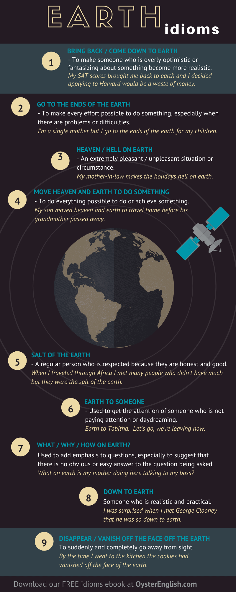 Infographic with a drawing of a view from the earth from outer space with a satellite surrounding it with the 9 idioms featured on this page with definitions and example sentences.