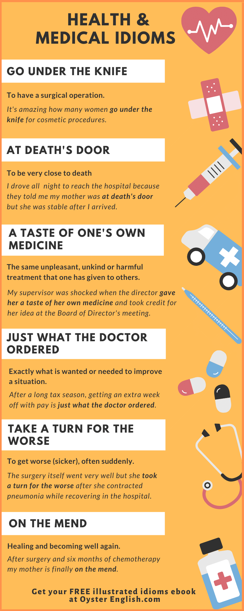 An infographic with the 6 health and medical idioms listed on this page with definitions and sentence examples for each idiom.