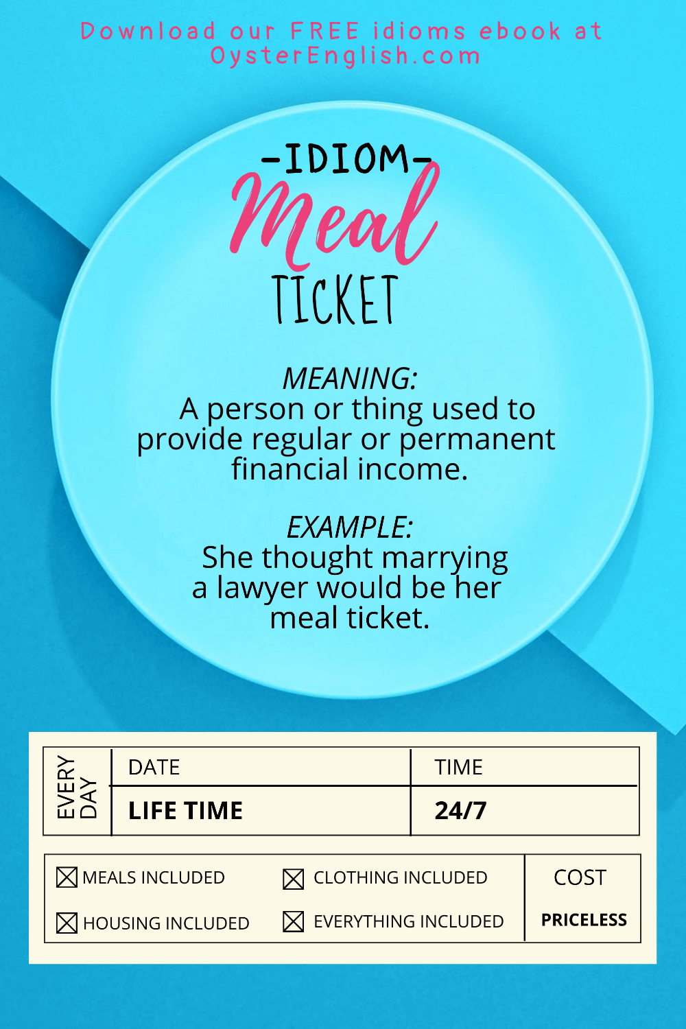 Idiom "Meal ticket" depicted by a dinner plate & entry ticket for a lifetime 24/7 event with meals, housing, clothing & everything included. "She thought marrying a lawyer would be her meal ticket."