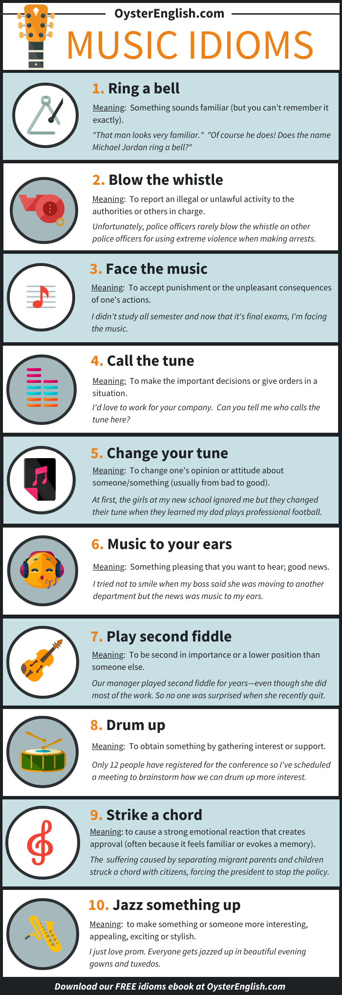 An infographic showing the 10 music idioms listed on this webpage with definitions and sentence examples