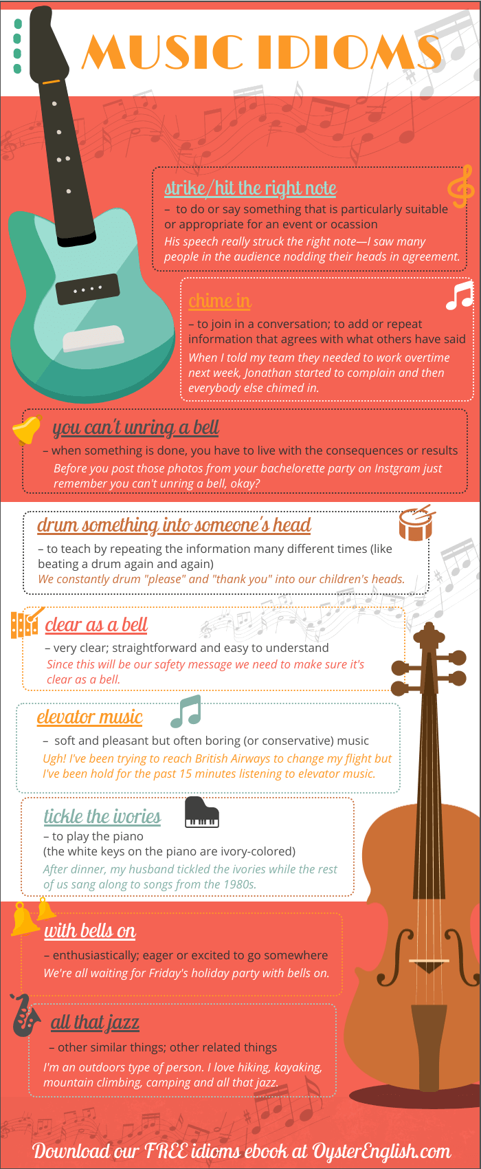 An infographic showing the 10 idioms featured on this webpage with definitions and sentence examples.