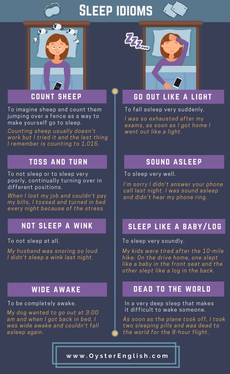 An infographic with the 8 sleep idioms listed on this page, with one cartoon woman sleeping soundly in bed and in another bed another cartoon woman is counting sheep.
