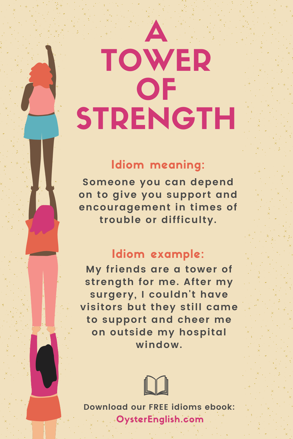 3 girls standing on top of each other cheering: My friends are a tower of strength for me. After my surgery, I couldn't have visitors but they still cheered me on outside my hospital window.