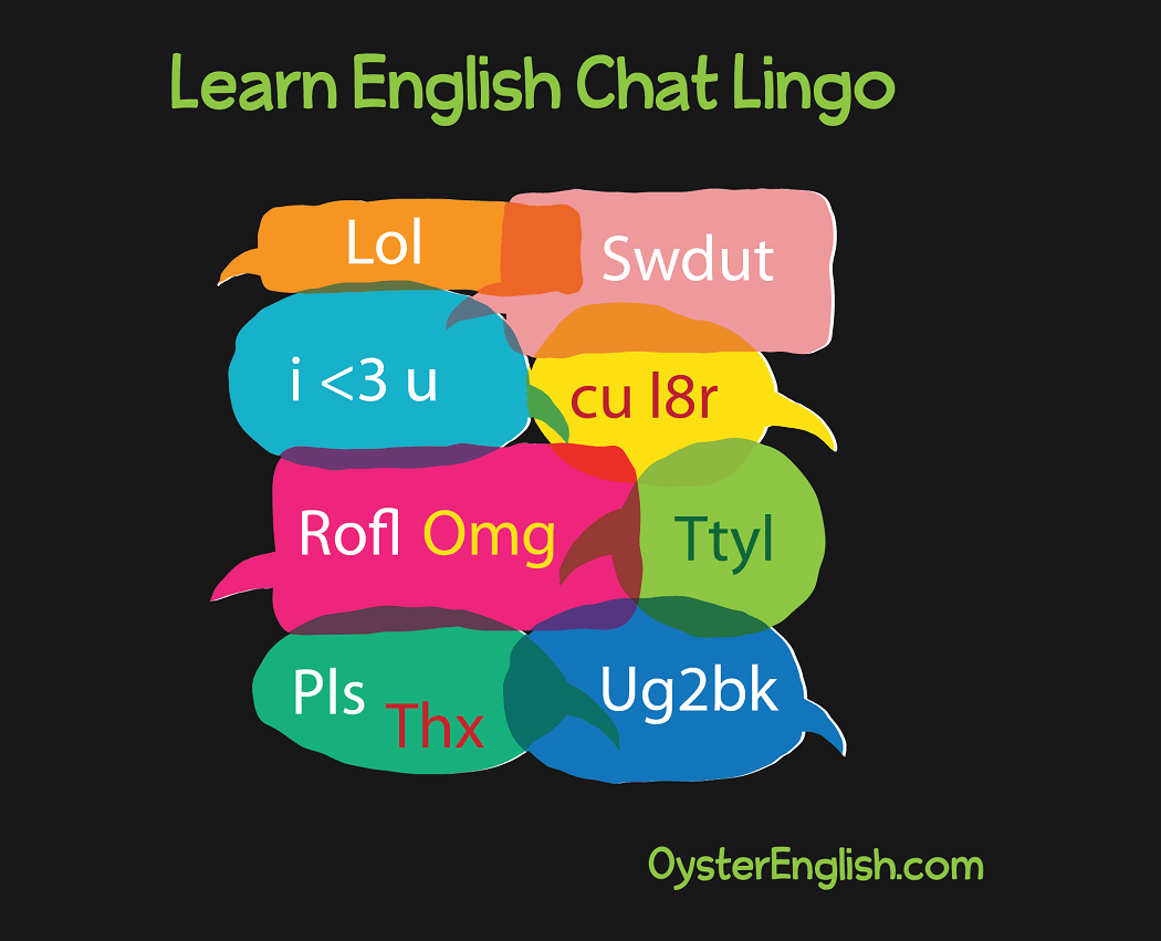 Chat Acronyms and Explanations - English Learn Site