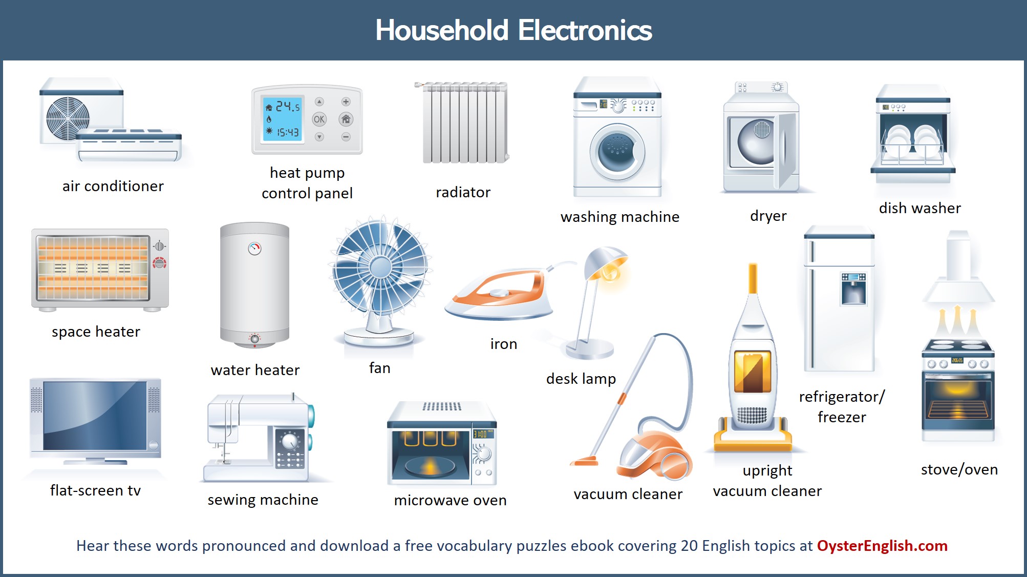 A collection of all of the household electronics illustrations featured on this page.