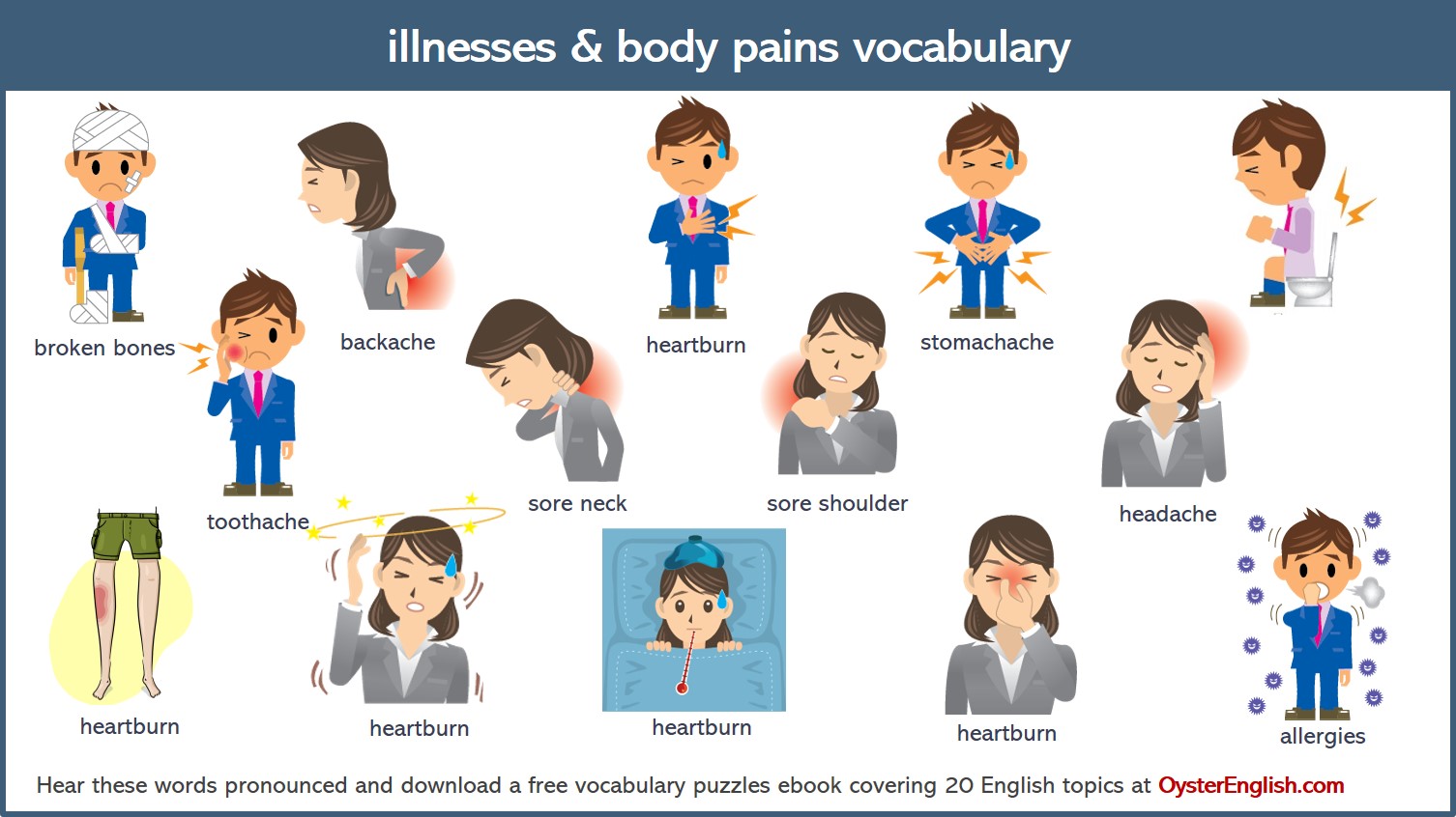 A collection of illustrations of all of the different illnesses featured on this page.
