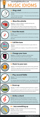 Thumbnail image of music idioms infographic