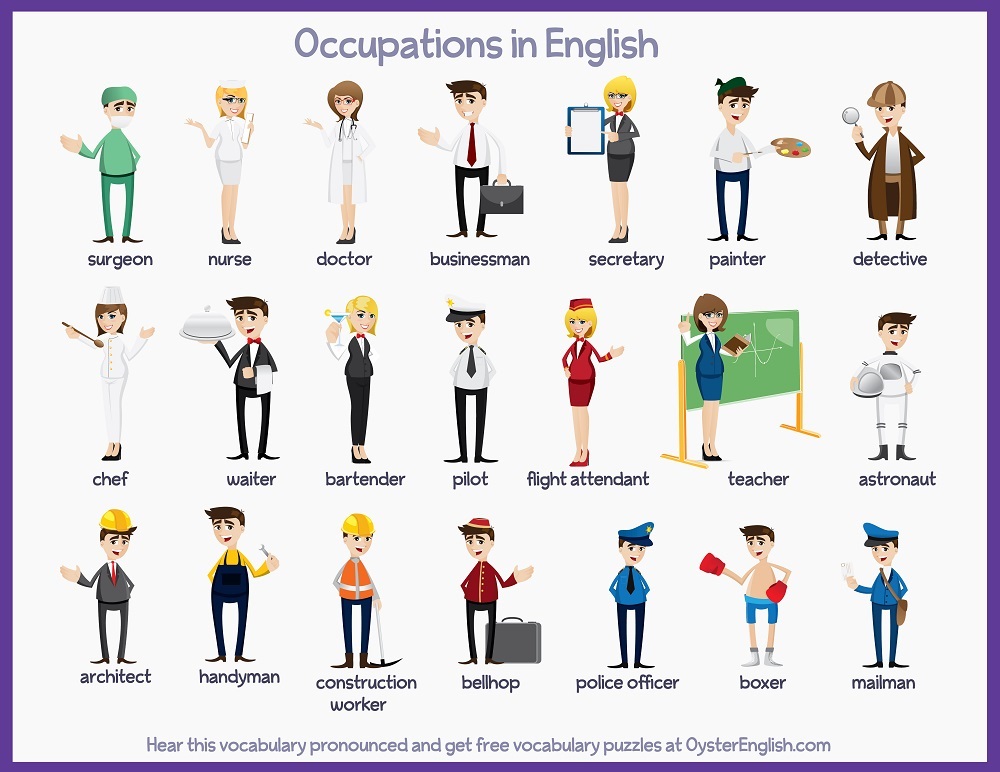 A collection of all of the icon illustrations of different people wearing uniforms for the occupations listed on this page.