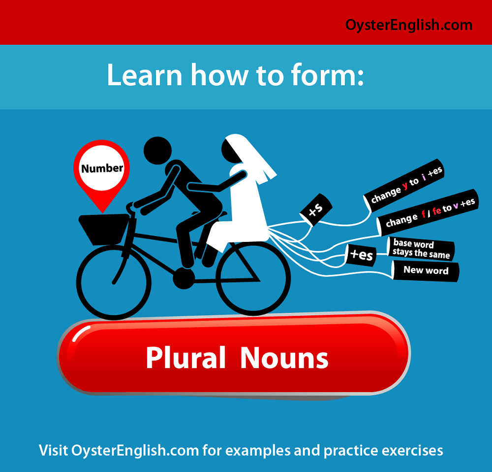 Confusing words: Words With No Plural Forms