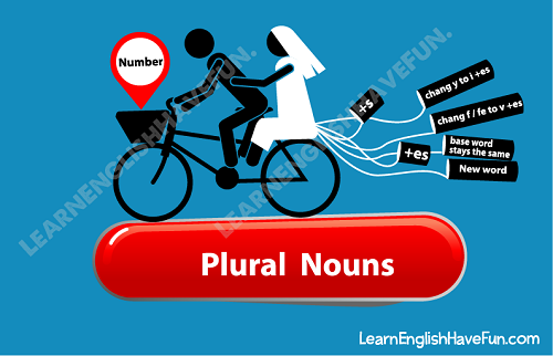 Plural Nouns Guide