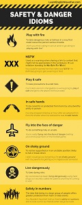 Thumbnail image of safety and danger idioms infographic