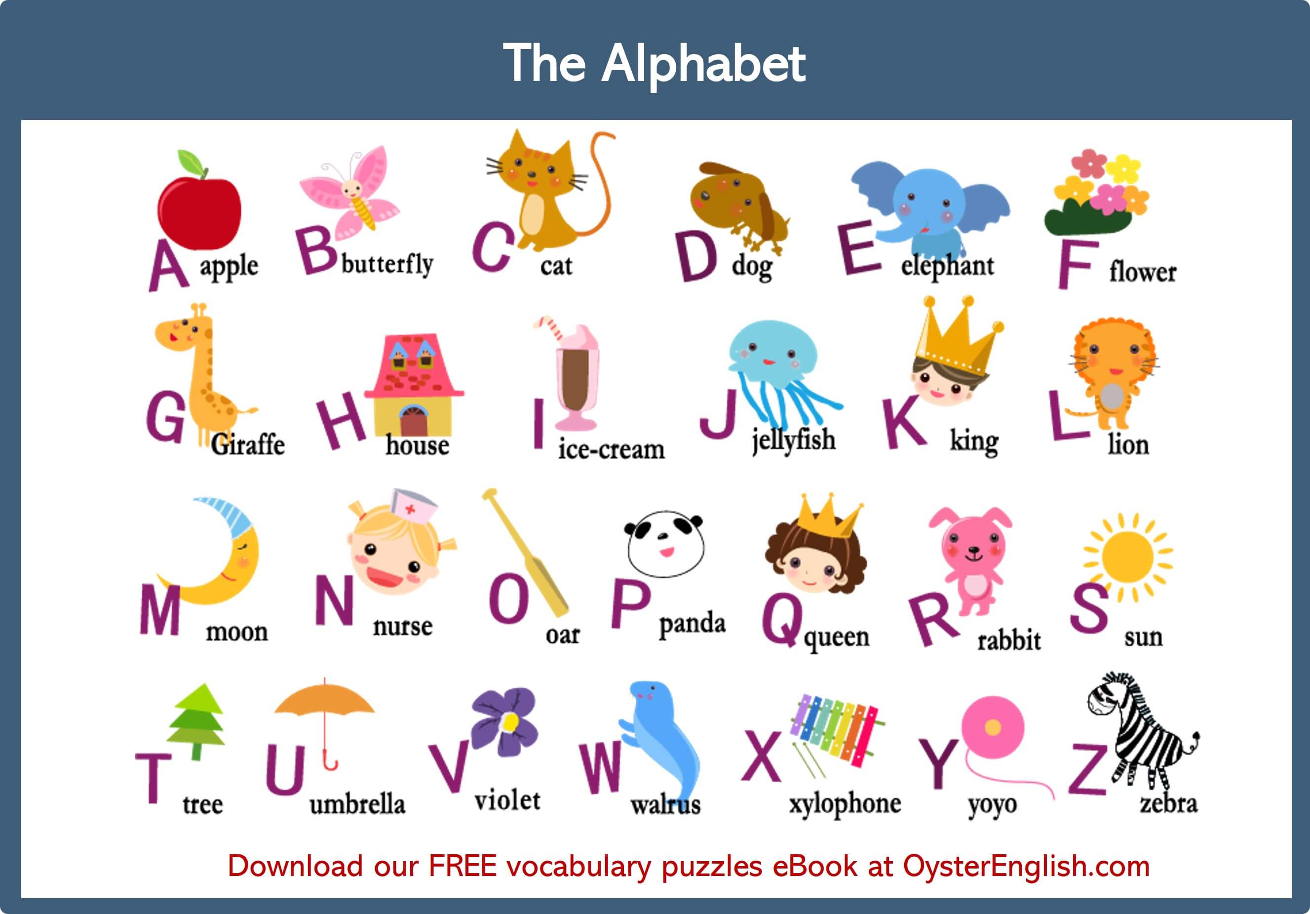 A visual of the English alphabet with pictures representing the letters of the alphabet