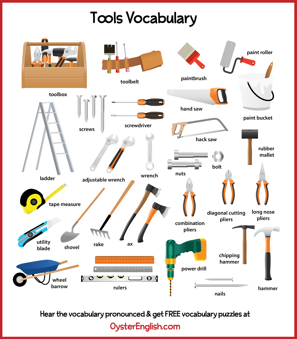 Art Tools Vocabulary, Art Tools In English