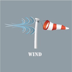 Illustration of a wind sock tool