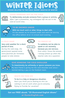 Thumbnail image of winter idioms infographic