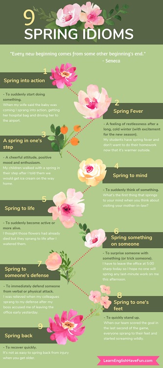 Thumbnail image of spring idioms infographic