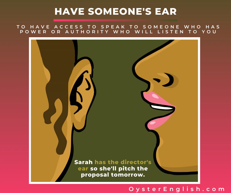 Drawing of close up of woman whispering into a man's ear with the idiom definition of "Have someone's ear" and a sentence example: Sarah has the director's ear so she'll pitch the proposal tomorrow.