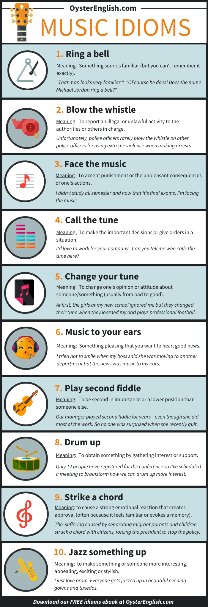 Music idiom list & Infographic