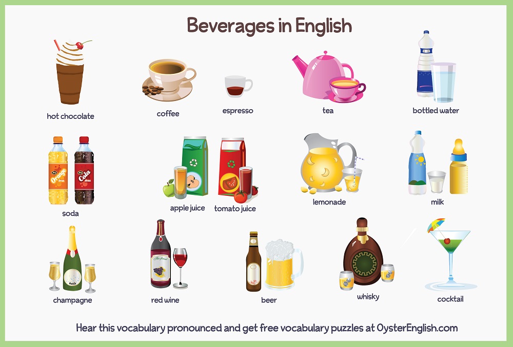 A collection of the beverages icons that are listed on this page