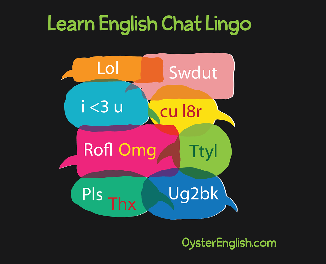 Image with colored speech bubbles containing these chat lingo terms: lol, i<3 u, swdut, cu l8r, rofl, omg, pls, thx, ttul, ug2bk