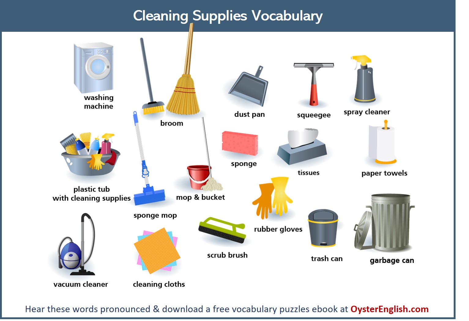 A collection of all of the different cleaning supplies featured on this page.