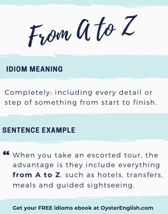 Visual text graphic with the meaning of the idiom From A to Z with a sentence example from the page.
