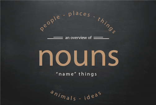 Text visual of nouns