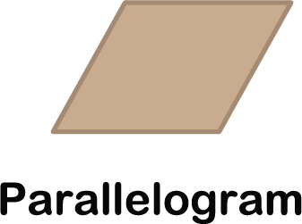 illustration of a parallelogram shape