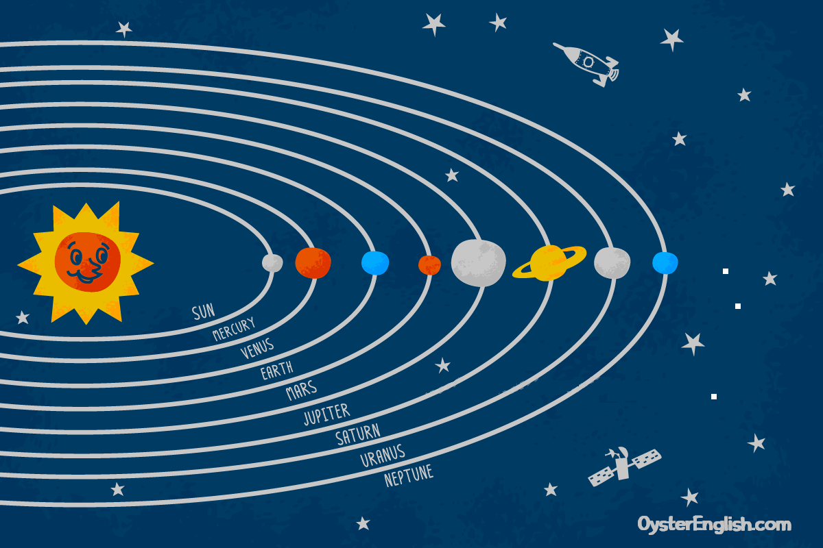 Illustration of planets in outer space