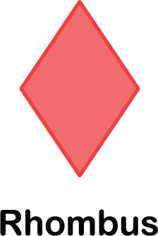 illustration of a rhombus shape