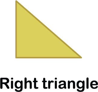 illustration of a right triangle shape