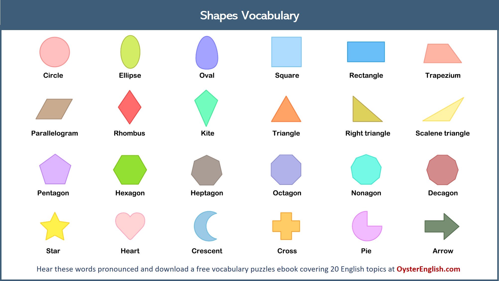 A collection of all of the shapes illustrations featured on this page.