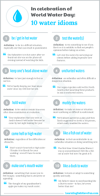 Thumbnail image of water idioms infographic