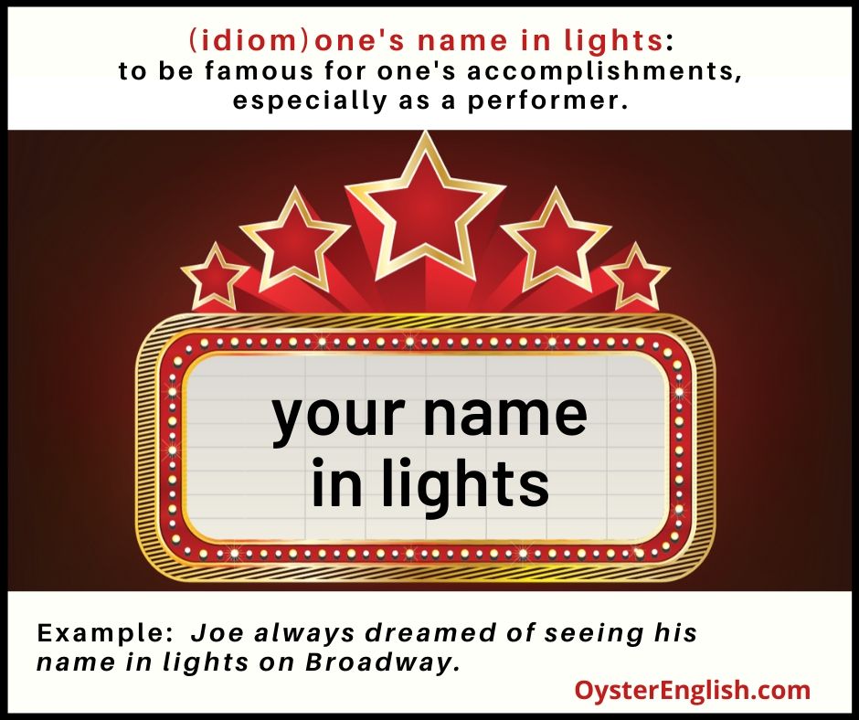 Image of a theater marquee with the words "your name in lights" plus the definition of the idiom: to be famous for one's accomplishments, especially as a performer.